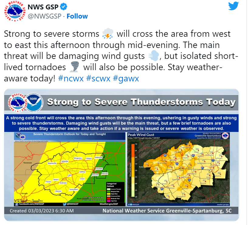 Strong storms expected Friday in the Spartanburg area.