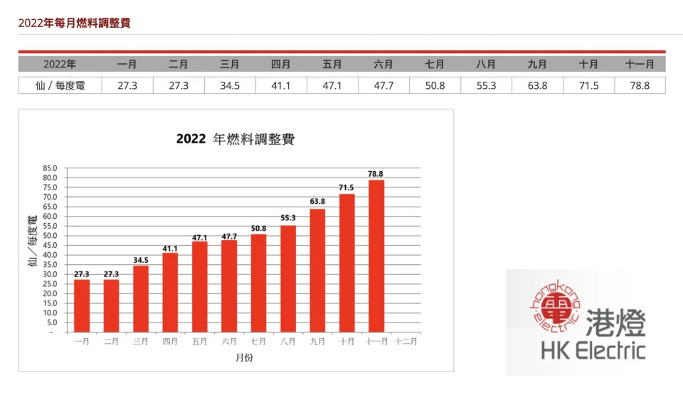 &#x008cc7;&#x006599;&#x004f86;&#x006e90;&#x00ff1a;&#x006e2f;&#x0071c8;