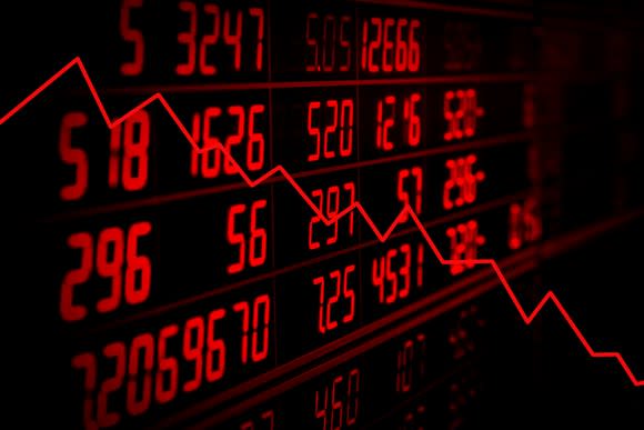 Stock prices and falling stock graph.