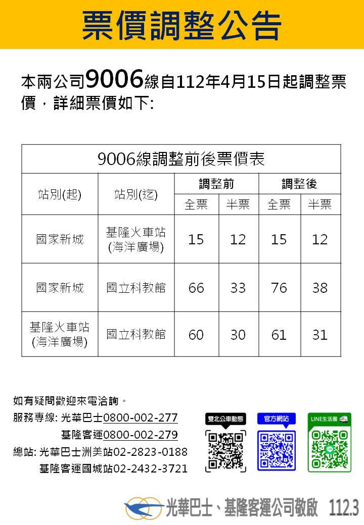 光華巴士和基隆客運聯營的9006班次宣布將於4月15日調漲票價。（圖／光華提供）
