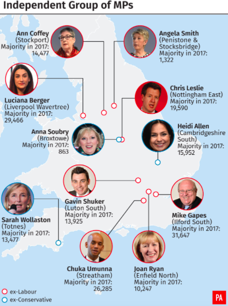 <em>The geographical make up of The Independent Group (PA)</em>