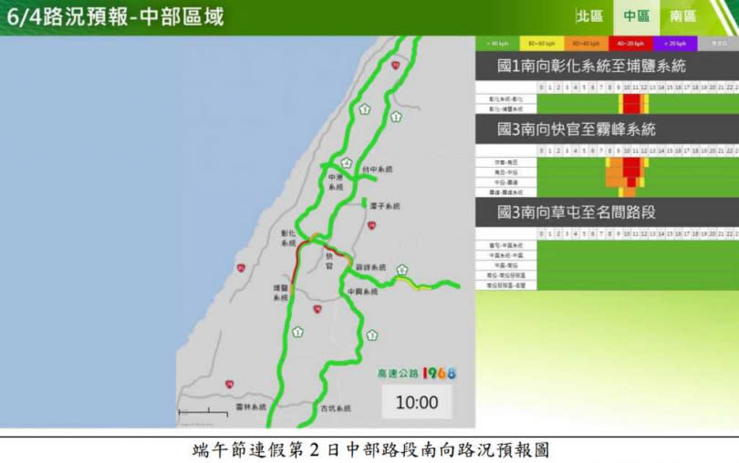 中部區域路況預報。（圖／高公局）