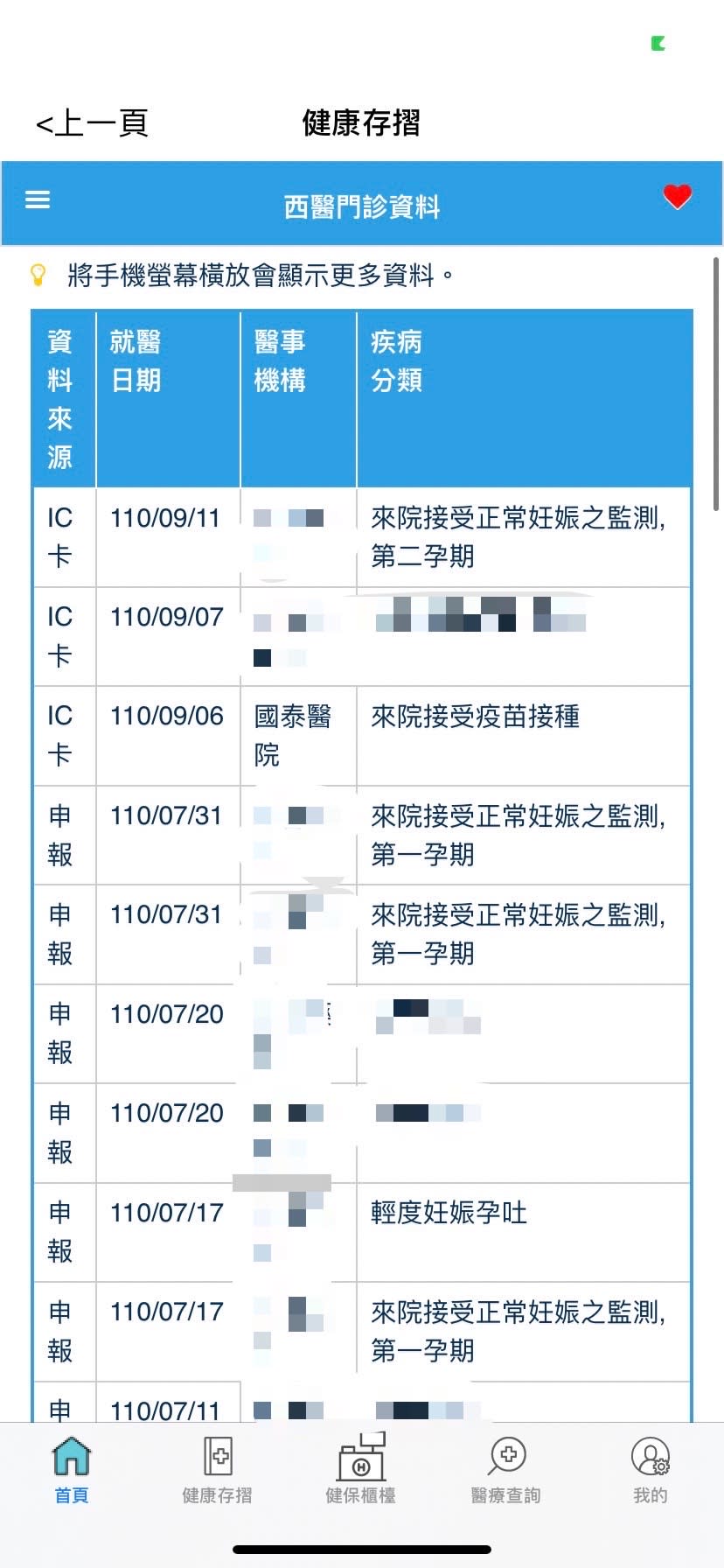 原PO的健保APP上沒有過卡紀錄。（圖／翻攝自PTT）