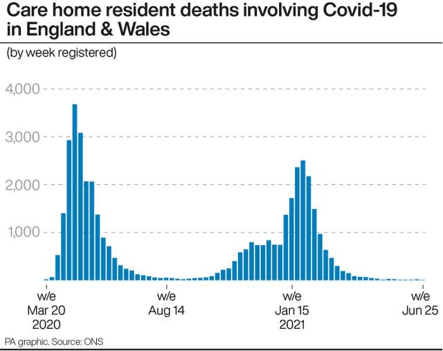 HEALTH Coronavirus Deaths