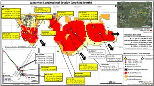 Wasamac Longitudinal Section Showing Recent Drilling Highlights and Planned Drilling.