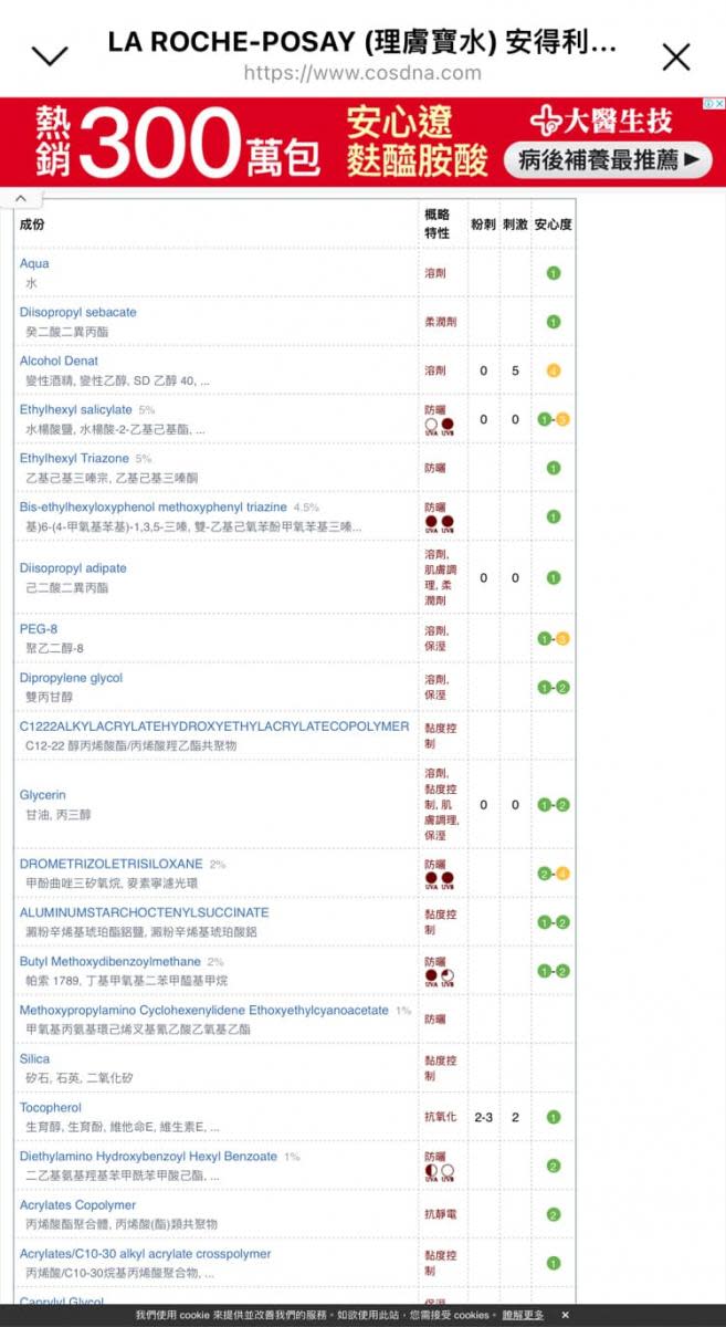 source: La Roche-Posay理膚寶水安得利溫和極效防曬乳SPF50+/PA++++成份明細，來源COSDNA網站