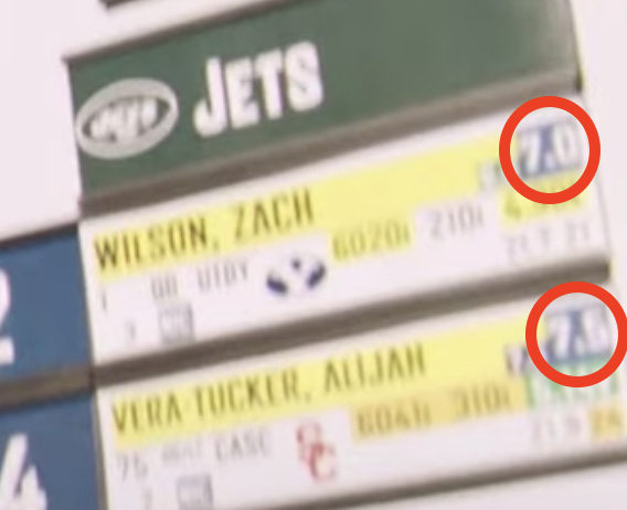 The Jaguars gave a 7.0 draft grade to BYU QB Zach Wilson, who was taken one pick after Trevor Lawrence. (Jaguars on Youtube)