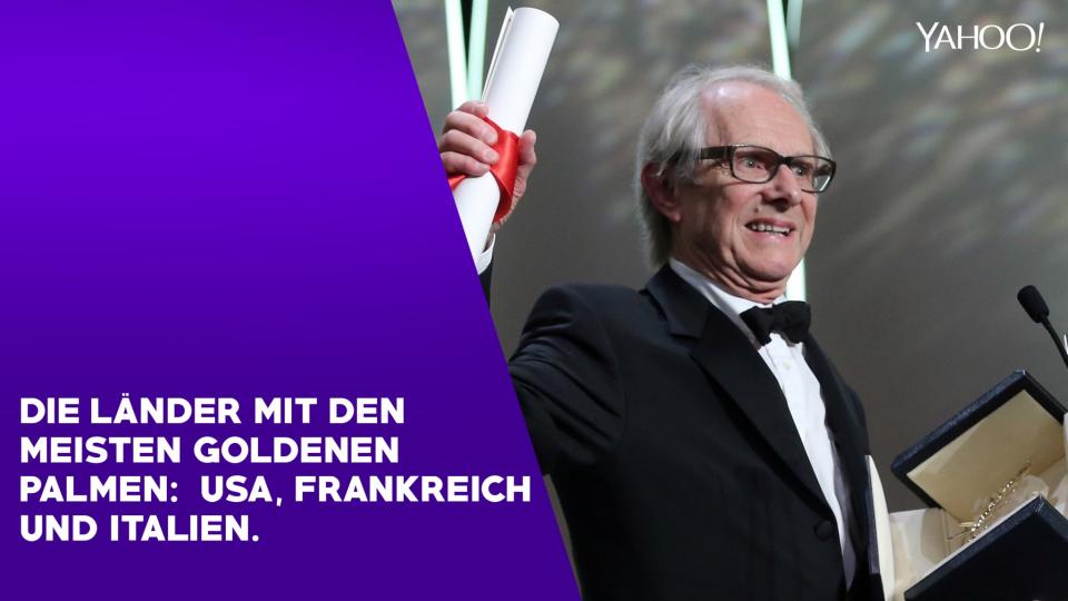 Die Filmfestspiele von Cannes: 10 Fakten rund um die Goldene Palme