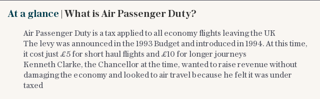 At a glance | What is Air Passenger Duty?