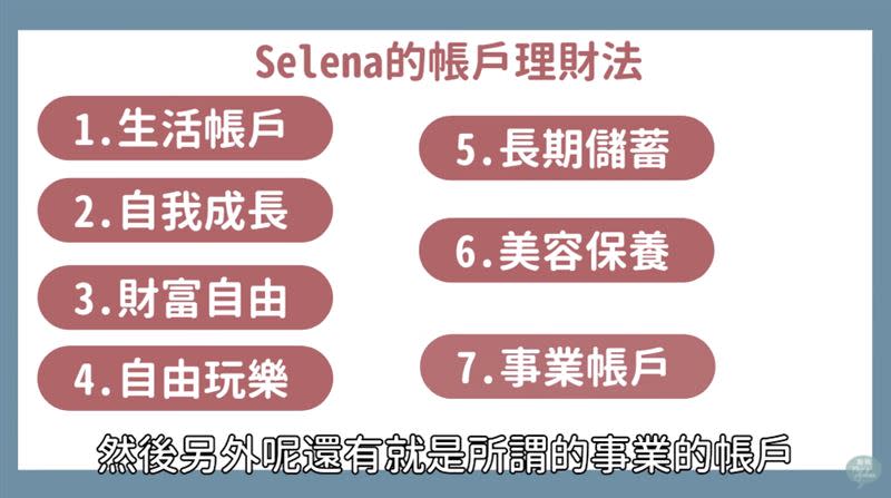 Ms.Selena開設了7個帳戶來規劃資金。（圖／翻攝自Ms.Selena YouTube）