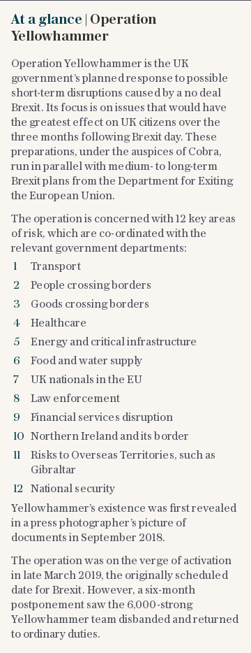 At a glance | Operation Yellowhammer