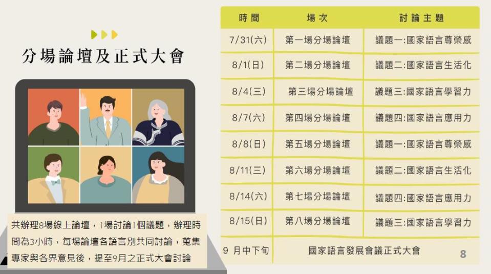 「2021國家語言發展會議」首場線上論壇將於7月31日起跑，至8月共辦理8場線上論壇討論4大議題，民眾可透過網站報名及線上直播方式參加論壇。   圖：文化部提供