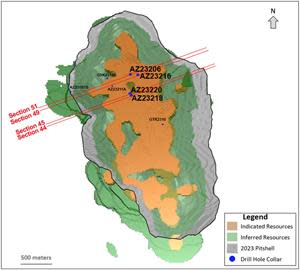 Cross Sections and Recent Drill Holes on the 2023 Base Case Mineable Resource Pit Plan