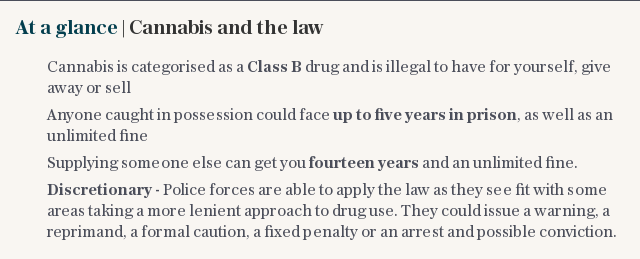 At a glance | Cannabis and the law