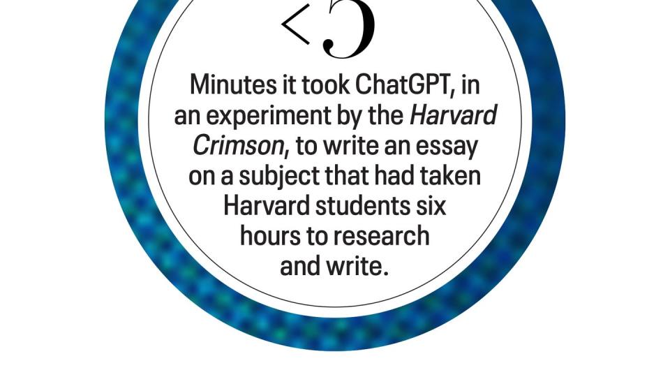 5 minutes it took chatgpt in an experiment by the harvard crimson, to write an essay on a subject that had taken harvard students six hours to research and write