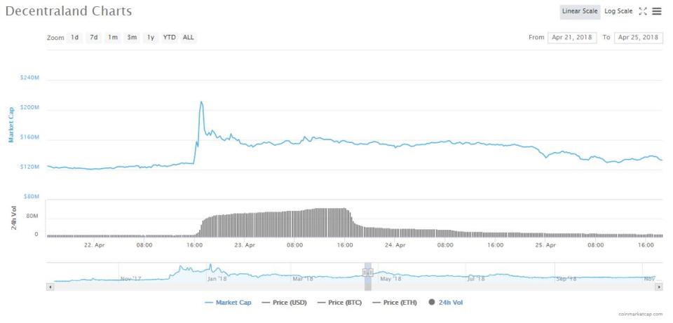 MANA bitmain bitcoin hack