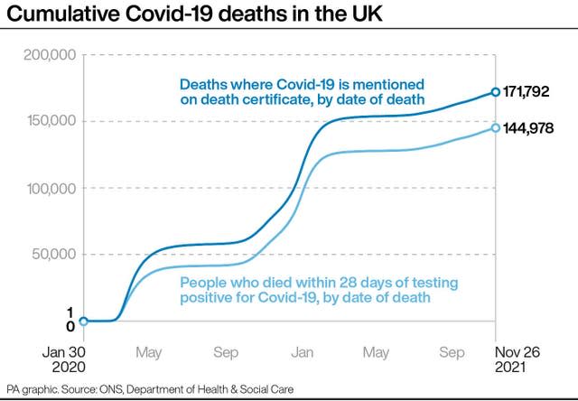 Coronavirus graphic