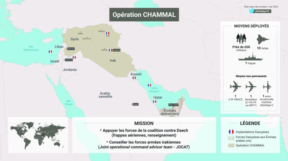 L’opération Chammal en infographie