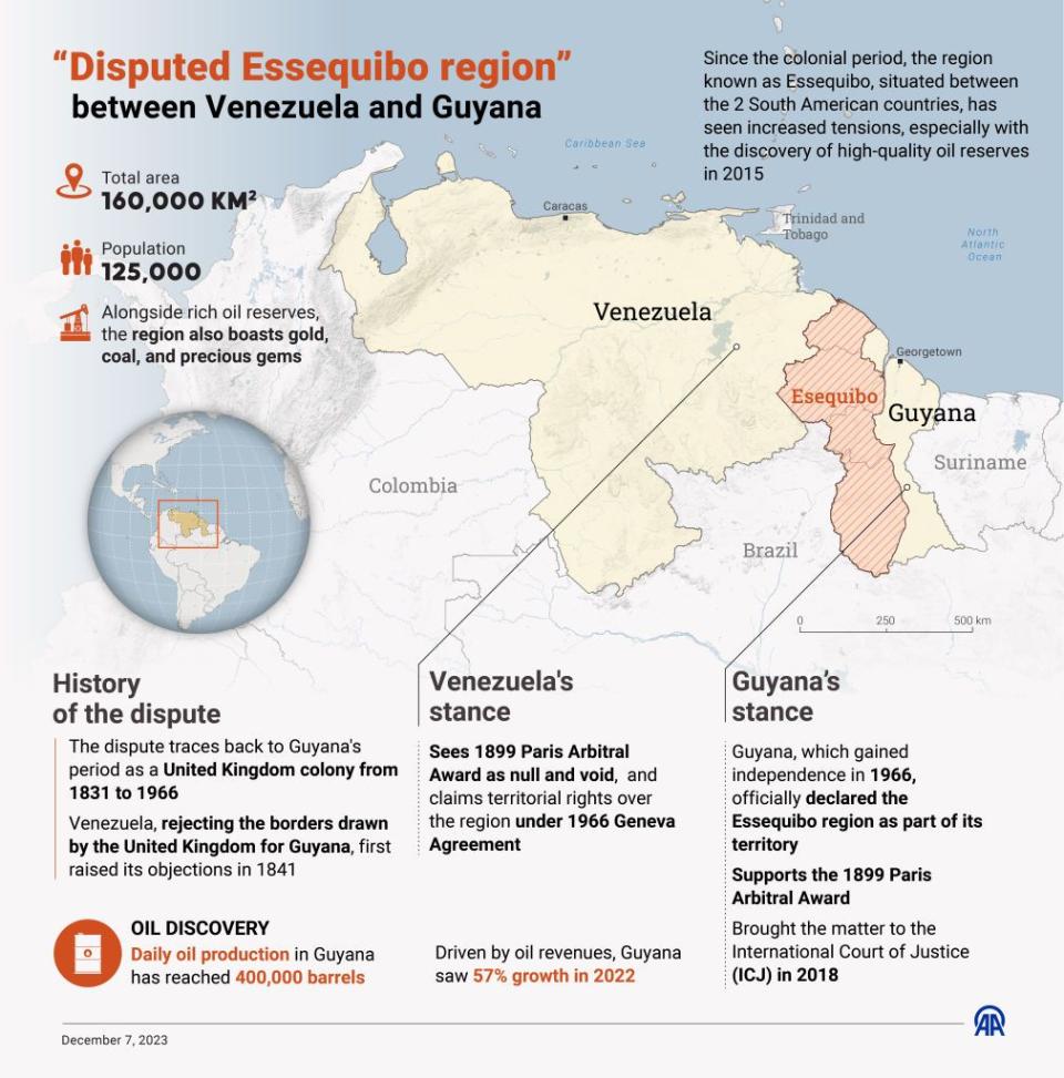 disputed essequibo region between venezuela and guyana