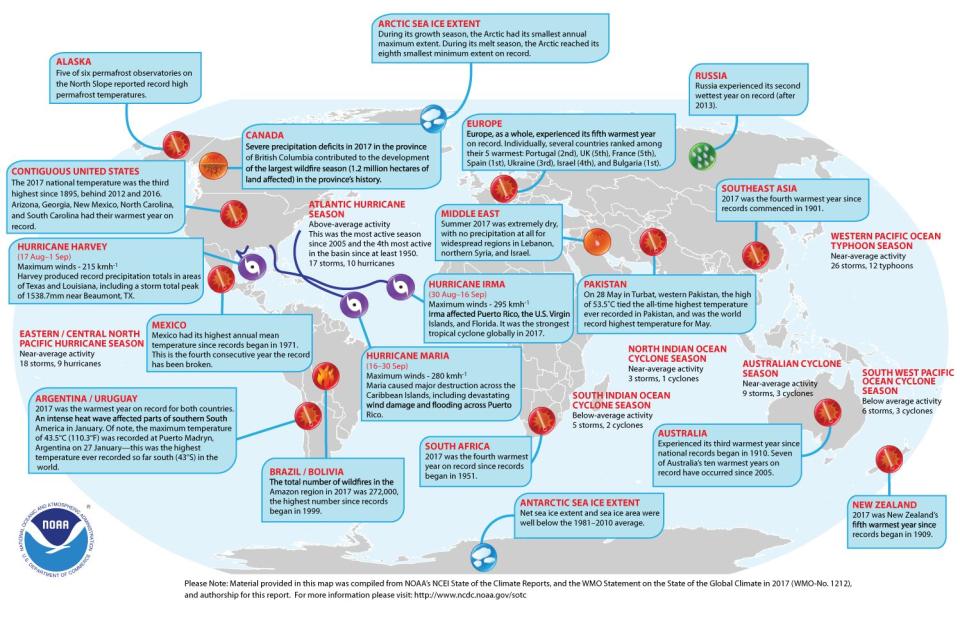 A map of major climate events and anomalies from the 2017 "State of the Climate"&nbsp;report<i>.</i> (Photo: NOAA)