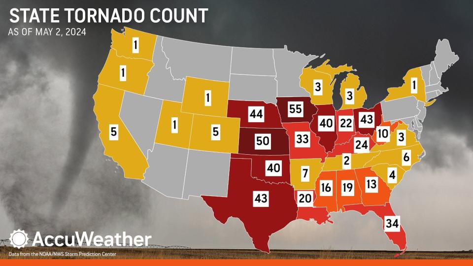 A graphic from AccuWeather depicting the number of tornadoes each state has seen so far in 2024.