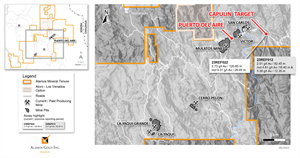 Figure 1 Puerto Del Aire and Capulin Target Location Map, Mulatos District