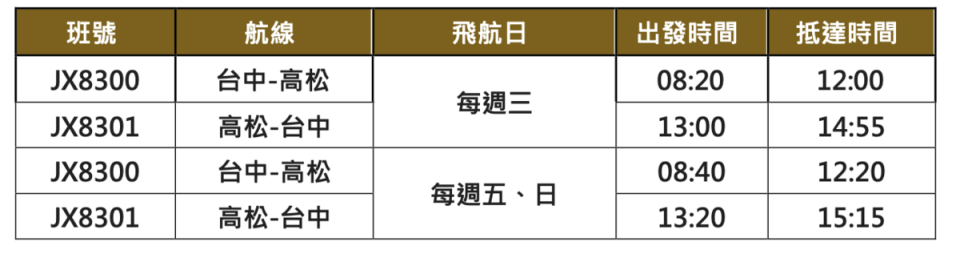 星宇航空「台中–高松」航班資訊。   圖：星宇航空／提供