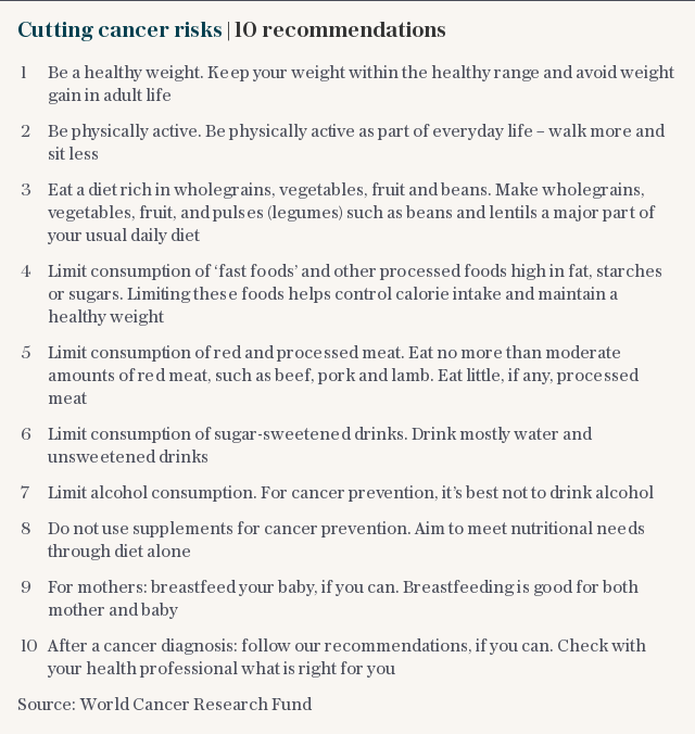 Cutting cancer risks | 10 recommendations