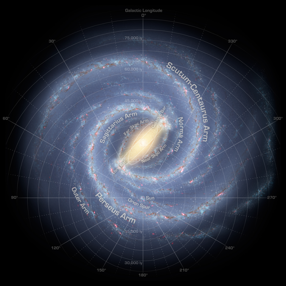 Representação artística da Via Láctea de 2017, com indicações dos nomes dos braços (Imagem: Reprodução/NASA/JPL-Caltech/R. Hurt (SSC/Caltech)