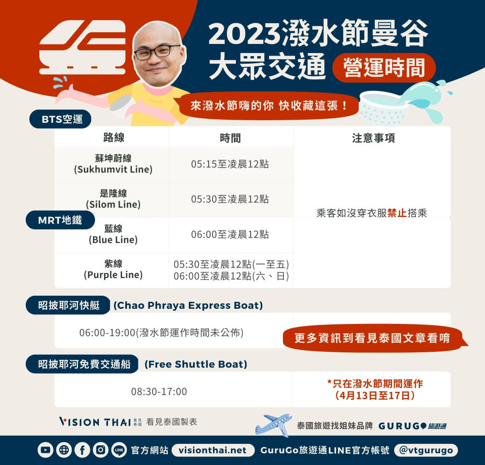 2023泰國潑水節曼谷大眾交通營運時間（Vision Thai 看見泰國）