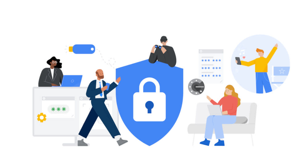  Google 2FA security. 