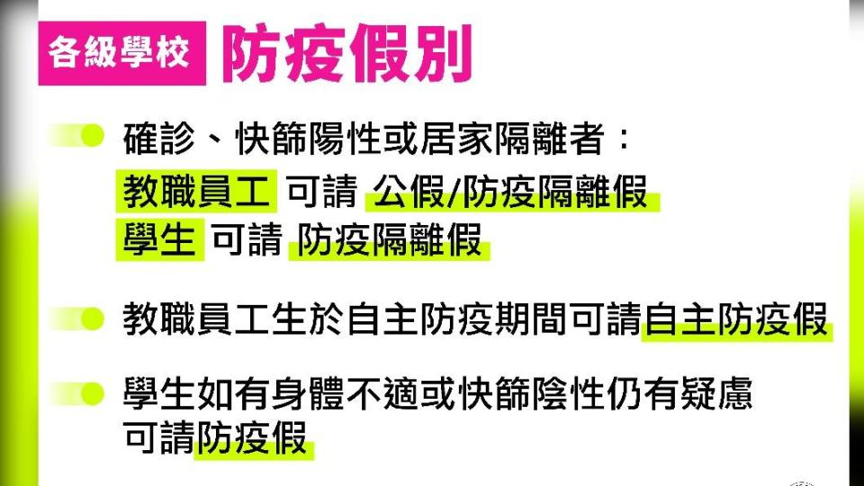 各級學校防疫假別。（圖／教育部）