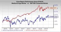 Let???s see if Endo International (ENDP) stock is a good choice for value-oriented investors right now from multiple angles.