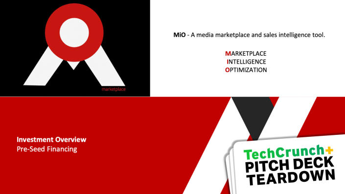 MiO - A media marketplace and sales intelligence tool.  MARKETPLACE INTELLIGENCE OPTIMIZATION