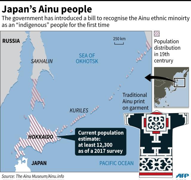 first people of japan