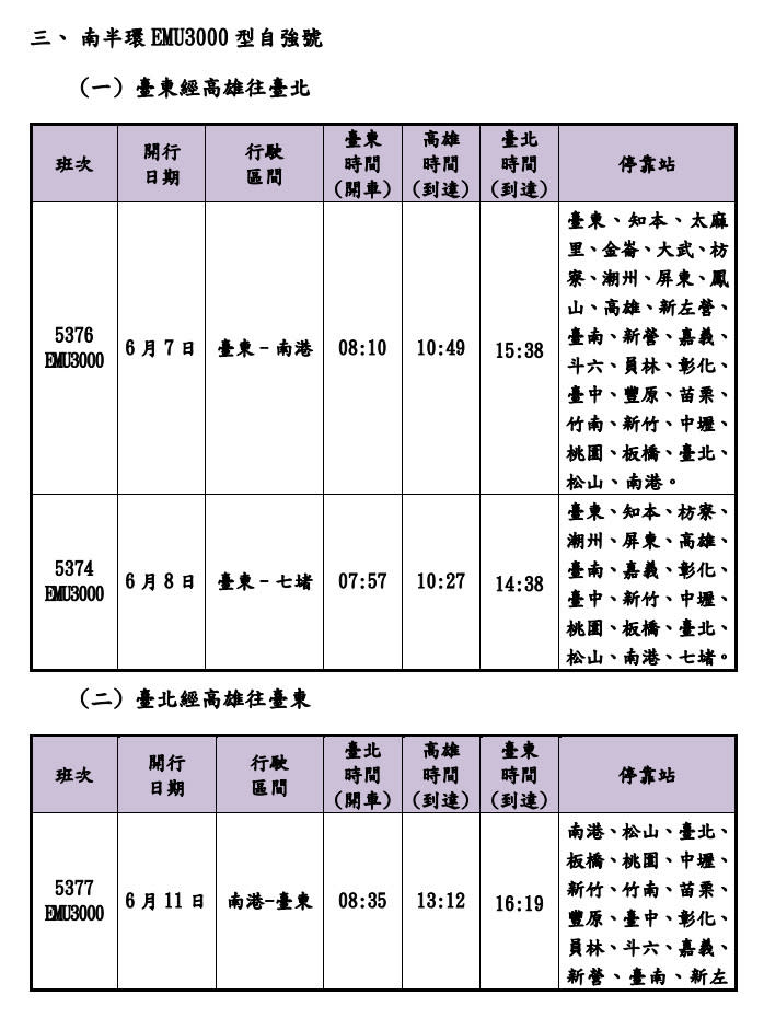 （圖／台鐵提供）