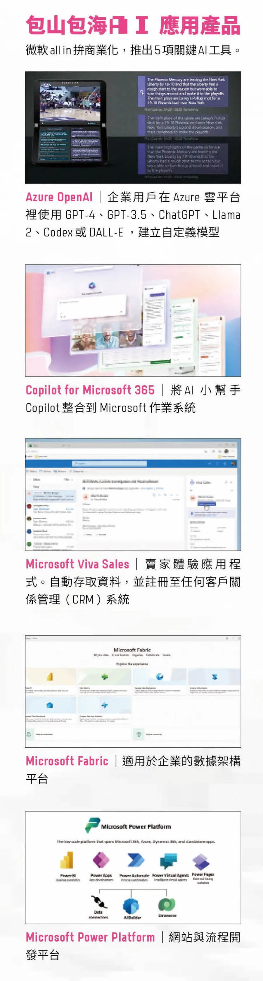 微軟重點AI產品 圖/數位時代製作