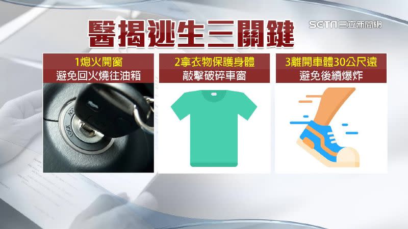 熄火開窗、拿衣物保護身體、離開車體30公尺遠是逃生3關鍵。