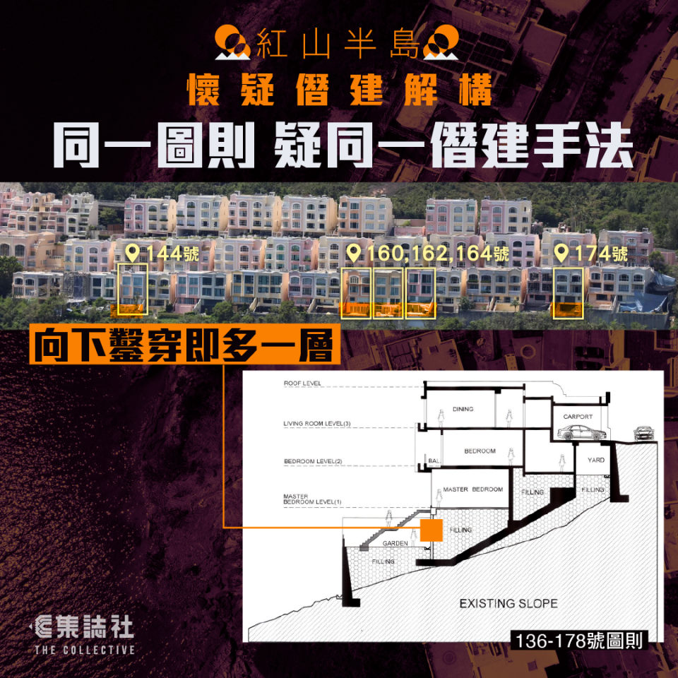 懷疑僭建解構 同一圖則疑同一僭建手法