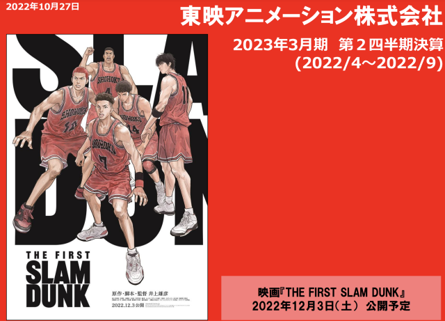 SLAM DUNK｜東映早料湘北「勝利」 日本票房連續7星期冠軍