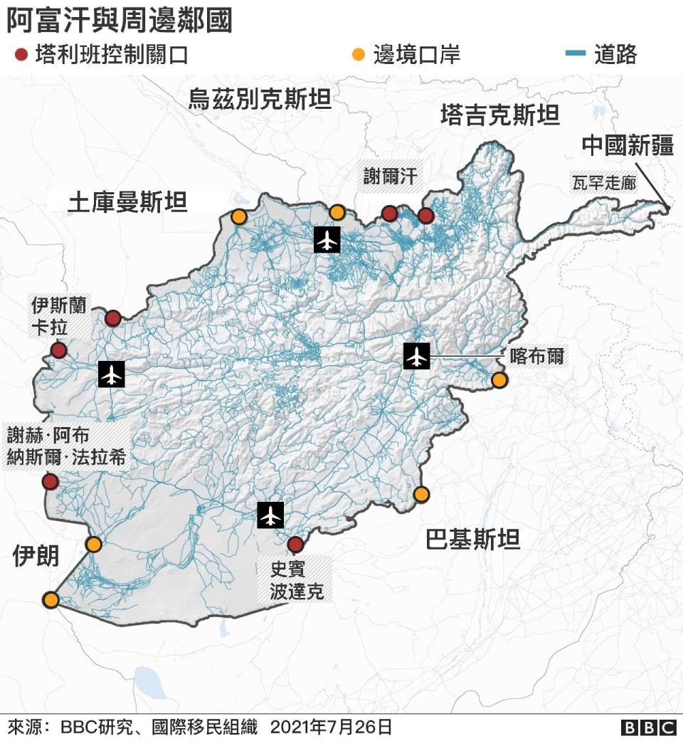 Taliban border