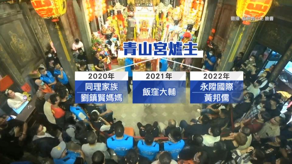 連3年的青山宮爐主與幫派有所牽連。（圖／翻攝自艋舺青山王臉書）