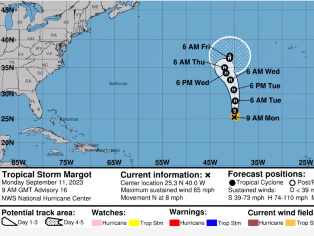 Tropical Storm Margot’s forecasted path as it picks up speed in the Atlantic (National Hurricane Centre)
