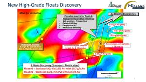 High-Grade Floats Discovery