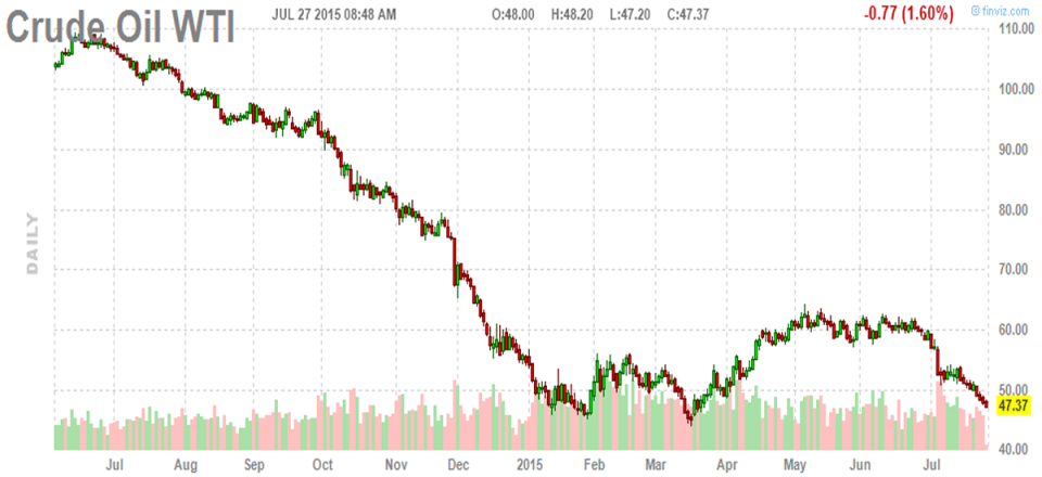 fut_chart (2)_edited 1