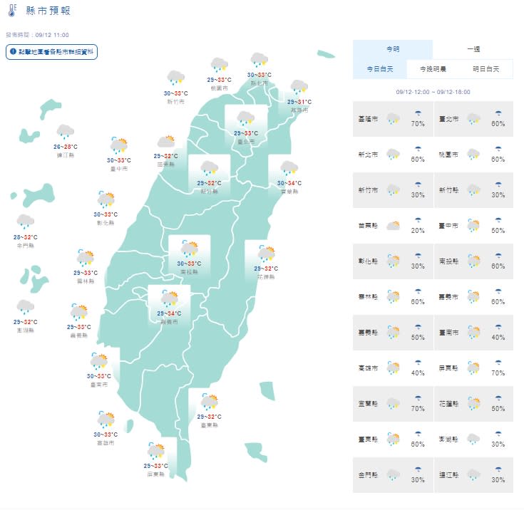 今(12日)全台各地氣候圖。   圖：翻攝自 中央氣象局 官網