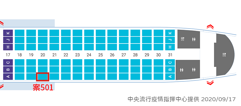 案501班機座位   圖：中央流行疫情指揮中心/提供