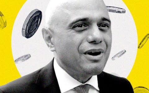 Sajid Javid