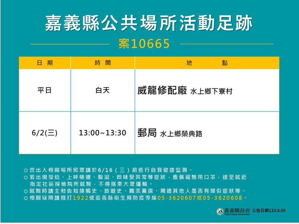 嘉義縣政府公佈案10665足跡。   圖：嘉義縣政府/提供