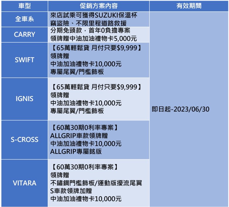 6月新聞稿文字圖2.jpg